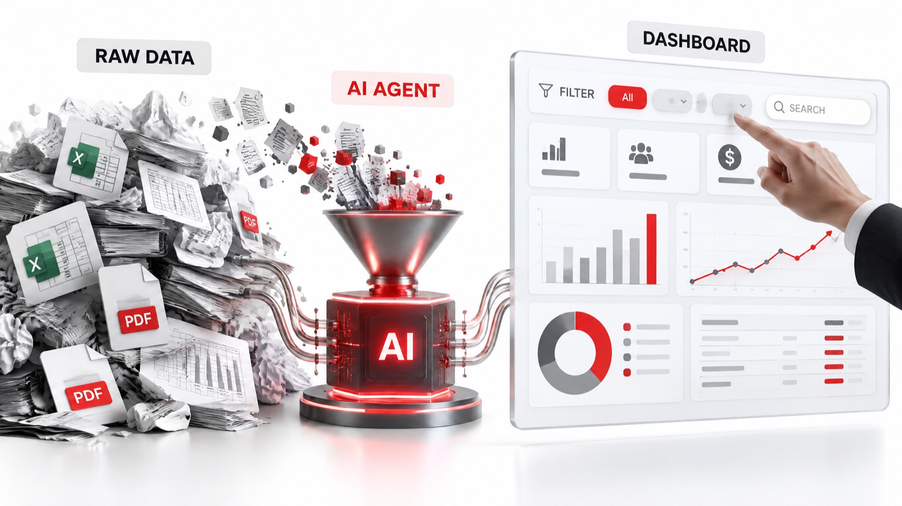 จากข้อมูลดิบ ผ่าน AI สู่ Dashboard